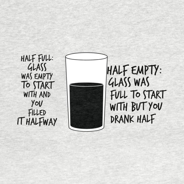 Half Full vs Half Empty Solved by GMAT